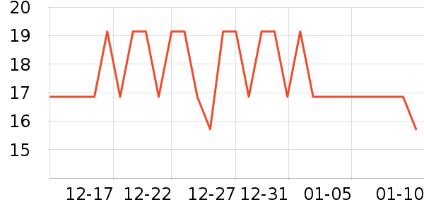 �ζٱ���/������ʷ�۸�