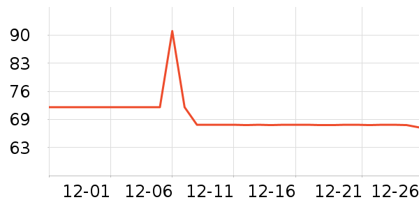 �������ǹ���ʳ��ʷ�۸�