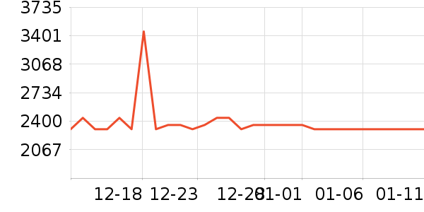 �ѻ���Ϸ/��ͨ/����/IP�ܱ���ʷ�۸�