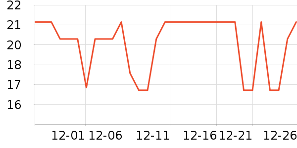 ������/��/����ʷ�۸�