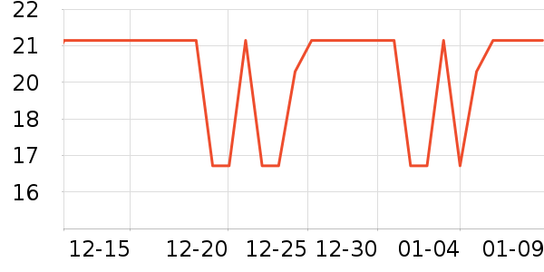 ������/��/����ʷ�۸�