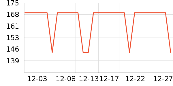 ���Ƕ����˶��п�/������ʷ�۸�