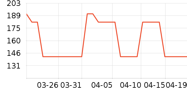 ��ܽɯˬ��ˮ��ʷ�۸�