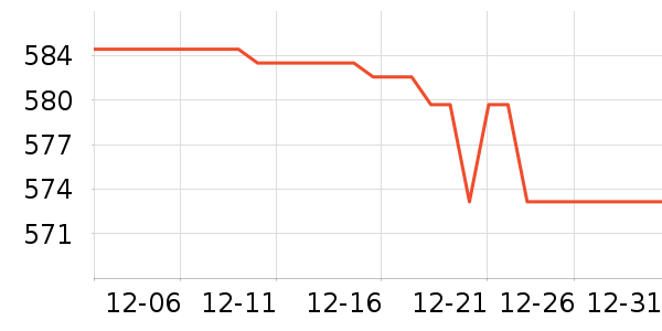 ���η�����ʷ�۸�