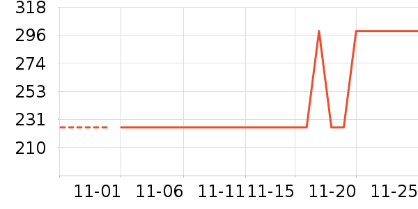 ��˾�Ƿ�ɹ����ʷ�۸�