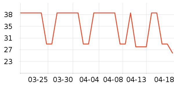 Hape���������ʷ�۸�