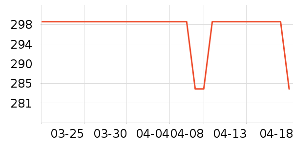 �ٵ������ʷ�۸�