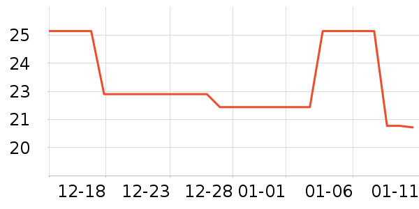 �������Ʒ��ʷ�۸�