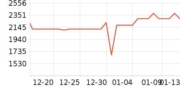 ͦ������Ϳ����ʷ�۸�