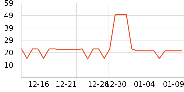 ���ֱ���������ʷ�۸�