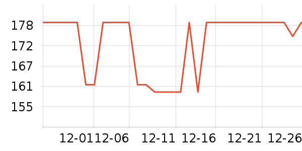 ���ʶ�������ʷ�۸�