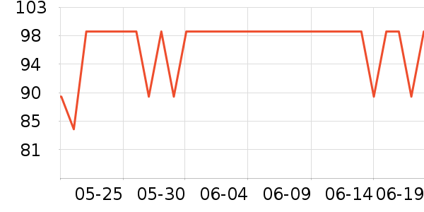 ��̬���ֻ������/��������ʷ�۸�