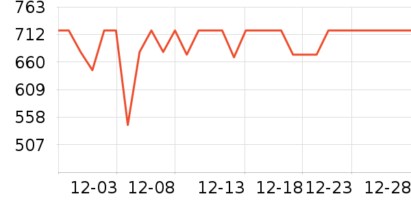 ������ԡ������ʷ�۸�