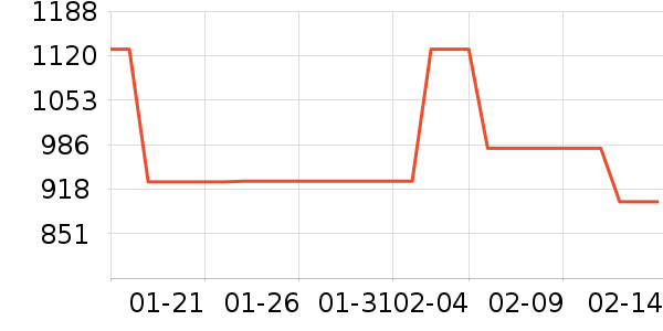 �ξ�Ь����ʷ�۸�