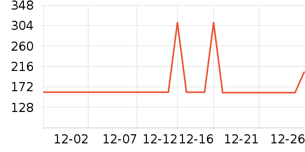 �������ʿ����Ь��ʷ�۸�