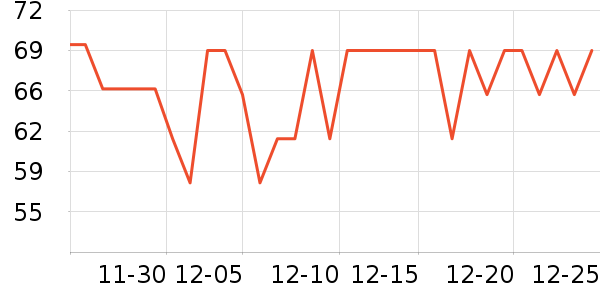 С��������/������/��ҩ����ʷ�۸�