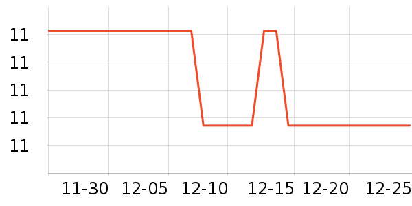 ˮɼ����/ˮͰ/������ʷ�۸�