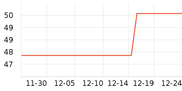 �������Χ����ʷ�۸�