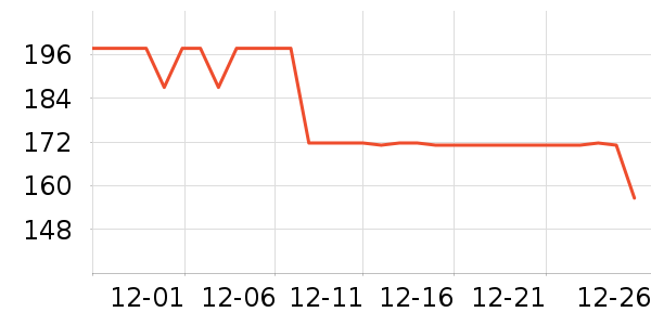 mobee�滭������ʷ�۸�