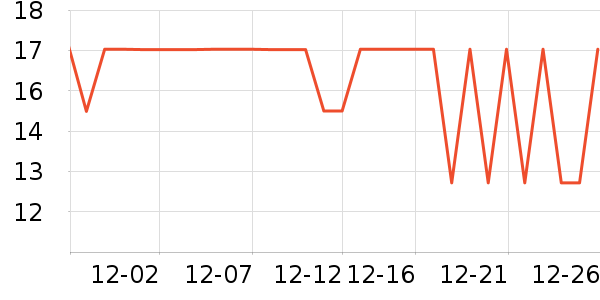 ����Ʒ�ư�����ʷ�۸�