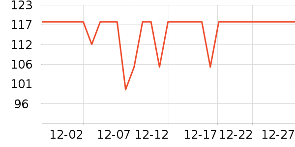 С��������/������/��ҩ����ʷ�۸�