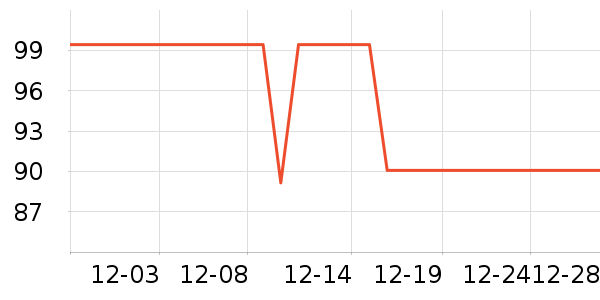 ��¡���/������ʷ�۸�