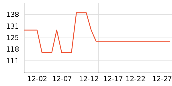 �ֿ��ֿ۵�ˮ��/��ˮƿ��ʷ�۸�