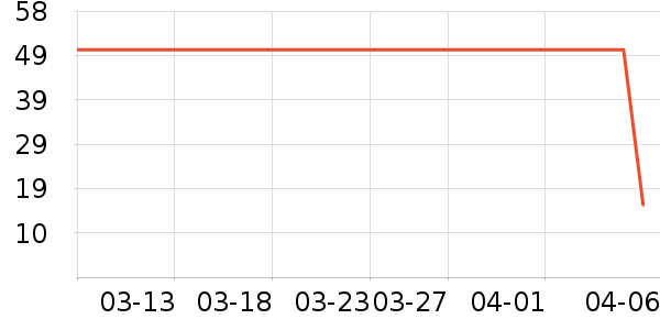 ��֮������������ʷ�۸�