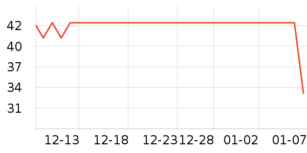 ����������������ʷ�۸�