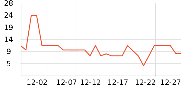 ����Ʒ�ƺ決ԭ����ʷ�۸�