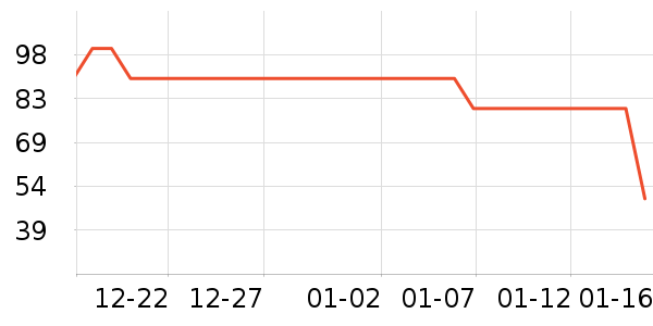 �����ű�ů������ʷ�۸�