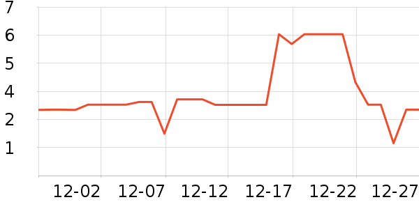 ����Ʒ������ֽ��ʷ�۸�