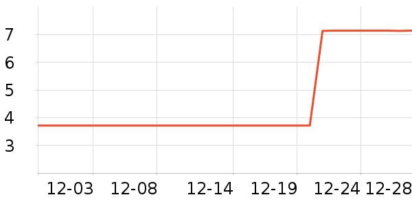 ����Ʒ�����а���ʷ�۸�