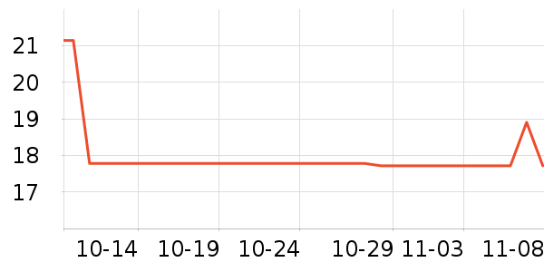 Ʒʤ�ֻ������/��������ʷ�۸�