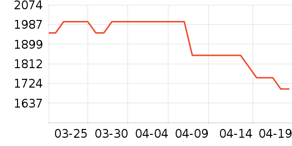 ׷��ɨ�ػ�������ʷ�۸�