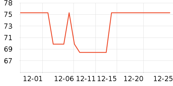 �������ճ����������˶����������ʷ�۸�