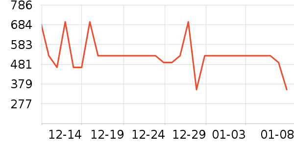 ����ܰ��о/����/��ͷ��ʷ�۸�