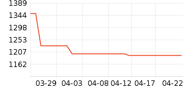 ������Ӥ���̷���ʷ�۸�