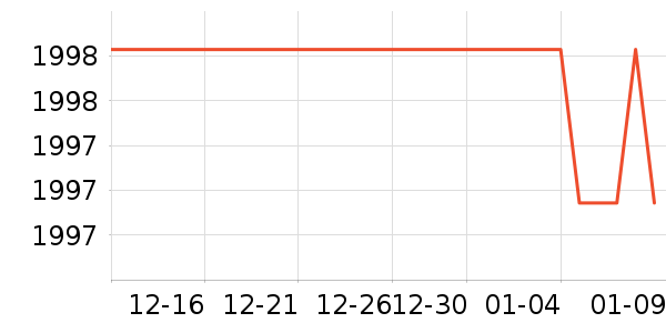 Ӱʯ�����������ʷ�۸�