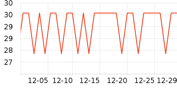 �ӵ���ζ�決ԭ����ʷ�۸�