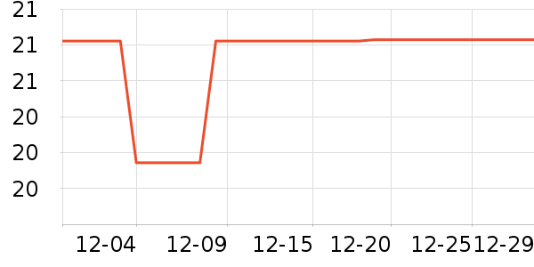 ����Ʒ��������ѩ����ʷ�۸�