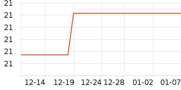 ����Ʒ��������ѩ����ʷ�۸�