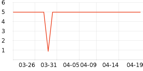 ������ʪ��ʷ�۸�