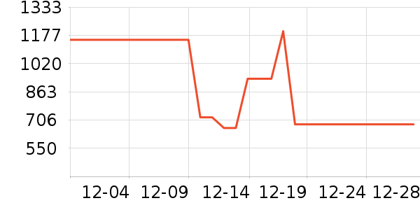 �˶�Ь��ʷ�۸�