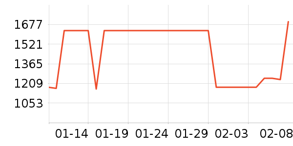 ȡů����ʷ�۸�