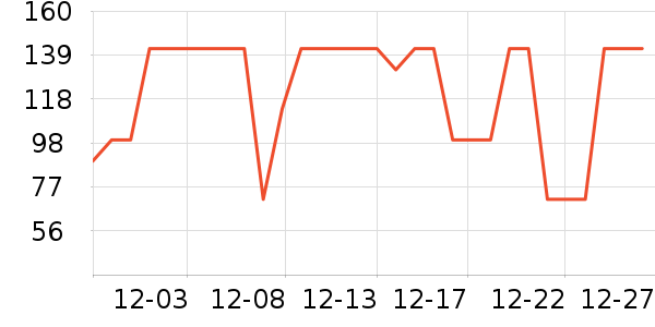 ��ͯ��װ��ʷ�۸�