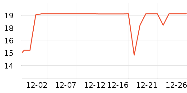 ����Ʒ�Ƴ���������ʷ�۸�