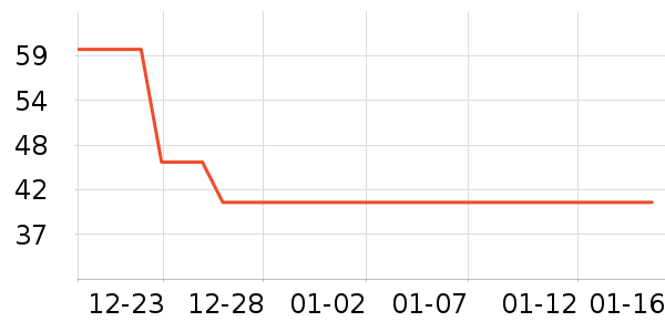 �߽�˿������������ʷ�۸�