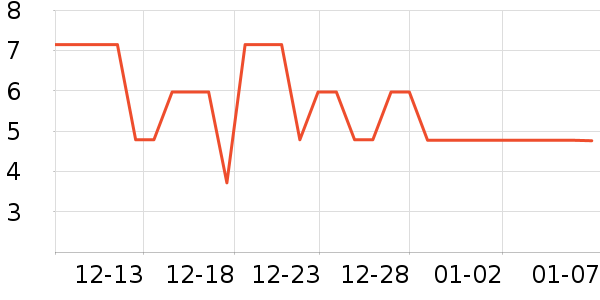 ����Ʒ�ƴн��⽷��ʷ�۸�