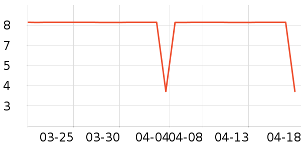 ����Ʒ����������ʷ�۸�